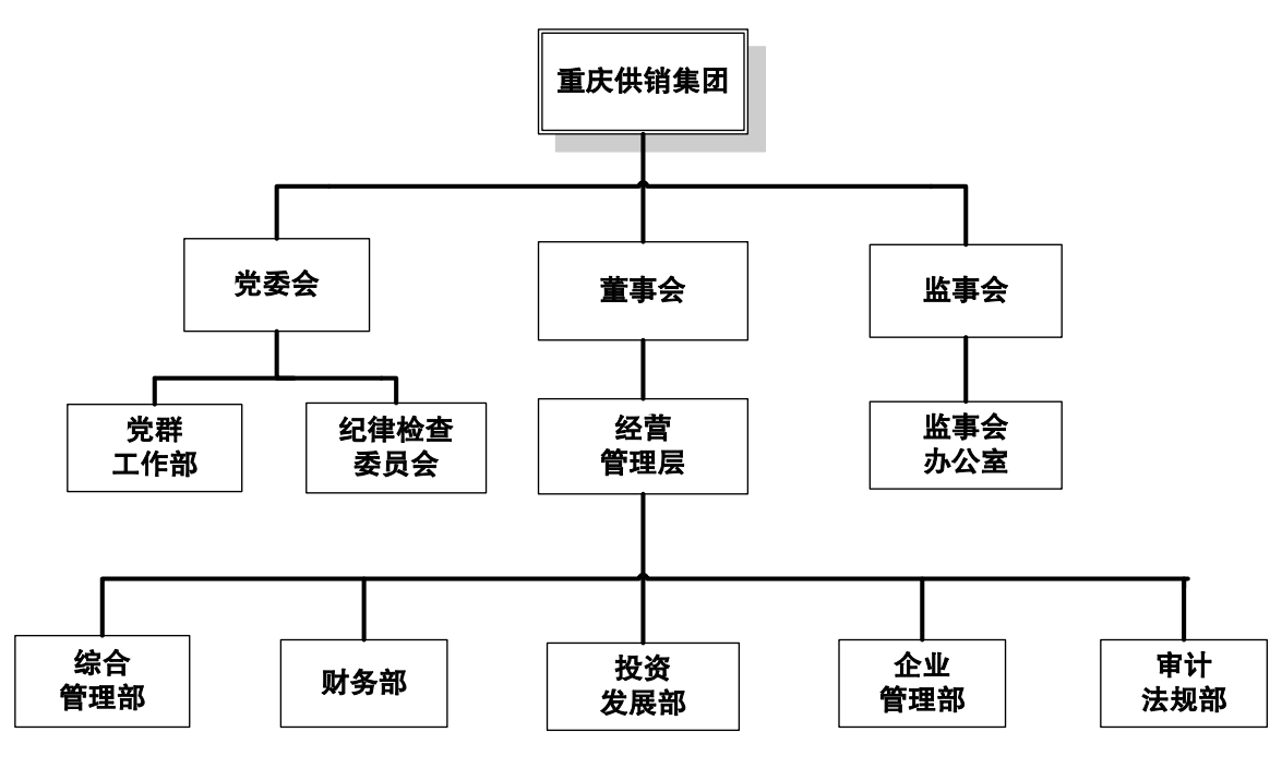 888集团(中国)有限公司官网